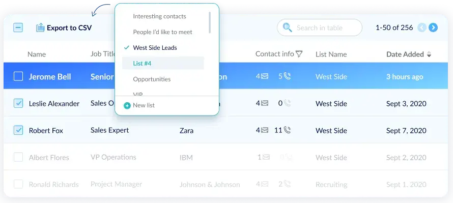 datanyze is b2b lead generation software for collecting contact information.https://www.datanyze.com/features