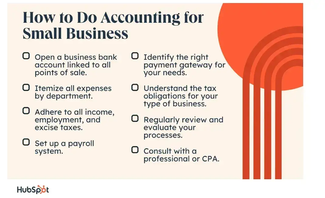 accounting basics: how to do accounting for small business