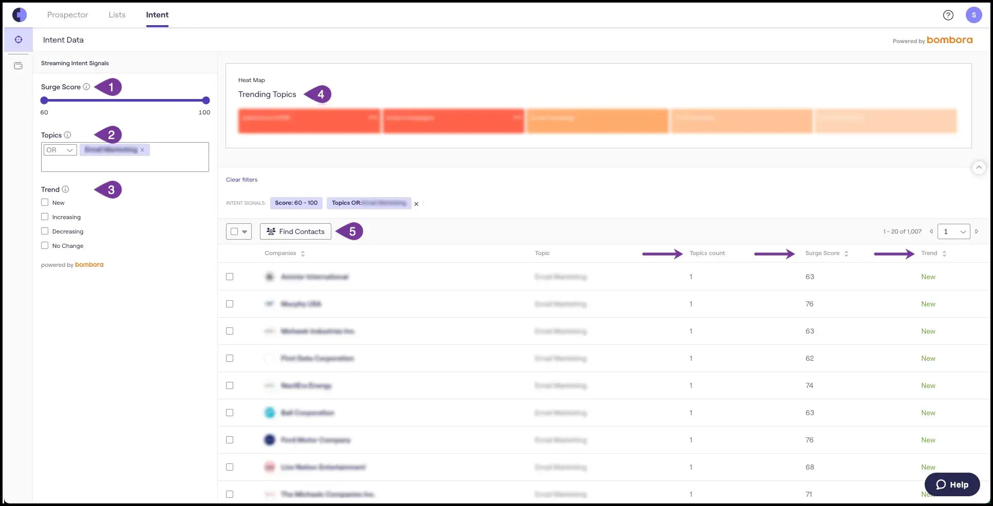 ai agent tools: cognism