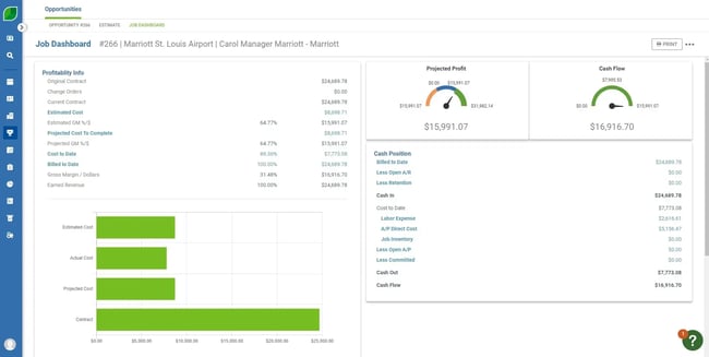 crms for landscaping businesses, aspire
