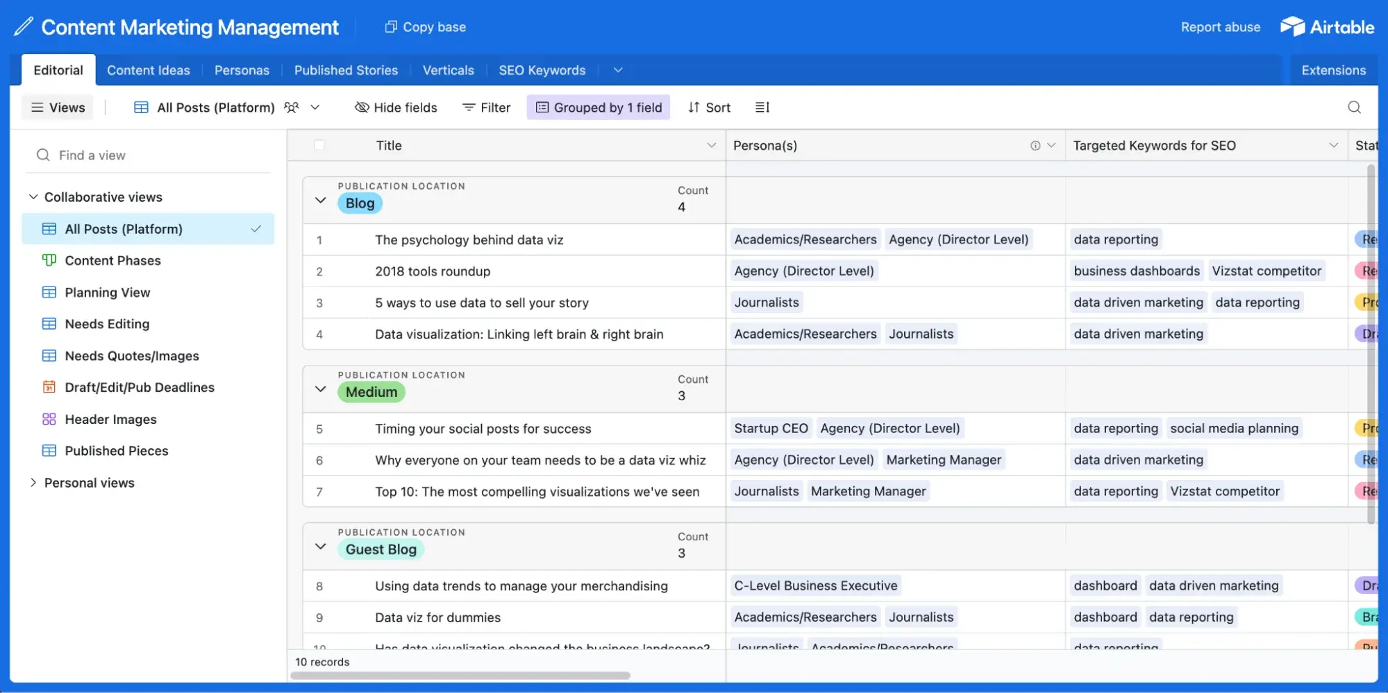 editorial calendar template, airtable