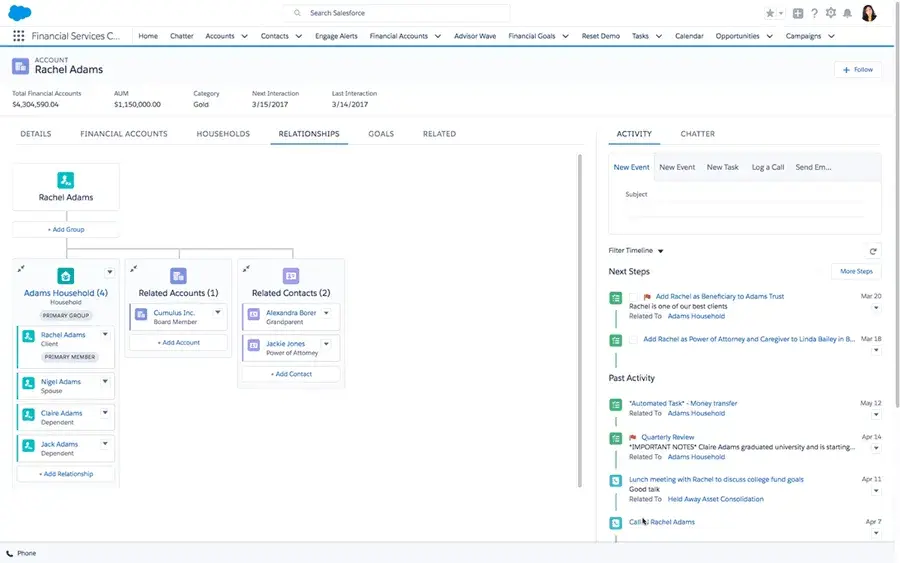salesforce financial services cloud screenshot