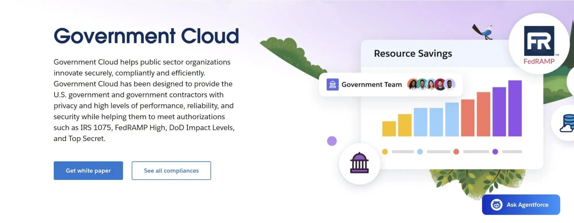 salesforce government cloud; crms for government