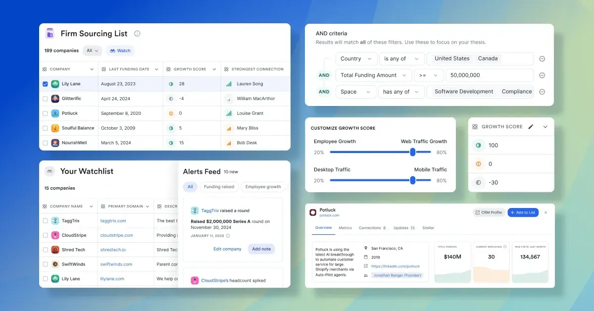 affinity crm banking dashboard