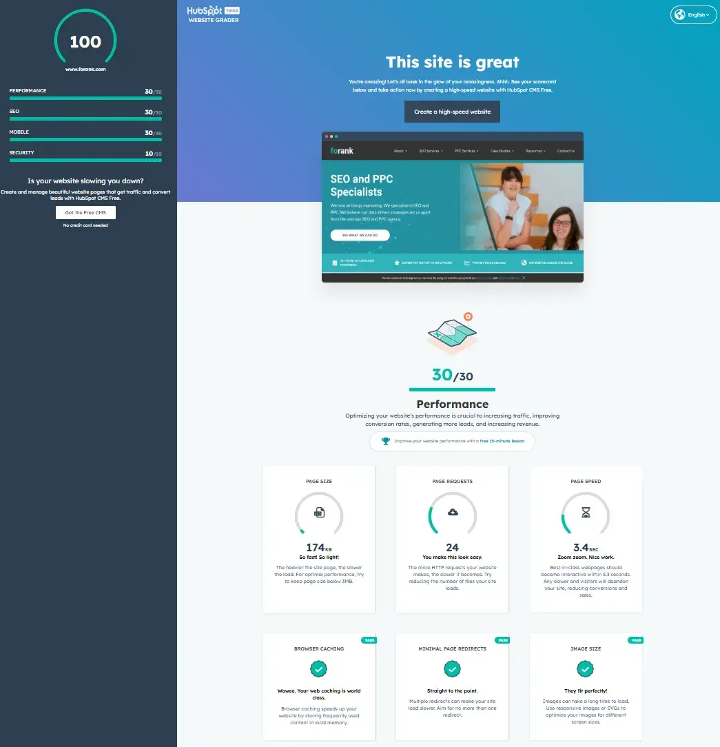 screenshot of my website and its performance in seo analysis tool, website grader. in the screenshot, my site has perfect scores (30/30) for performance thanks to actions recommended by the tool.
