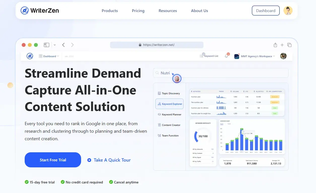 screenshot from writerzen, an seo analysis tool, ideal for content briefings.