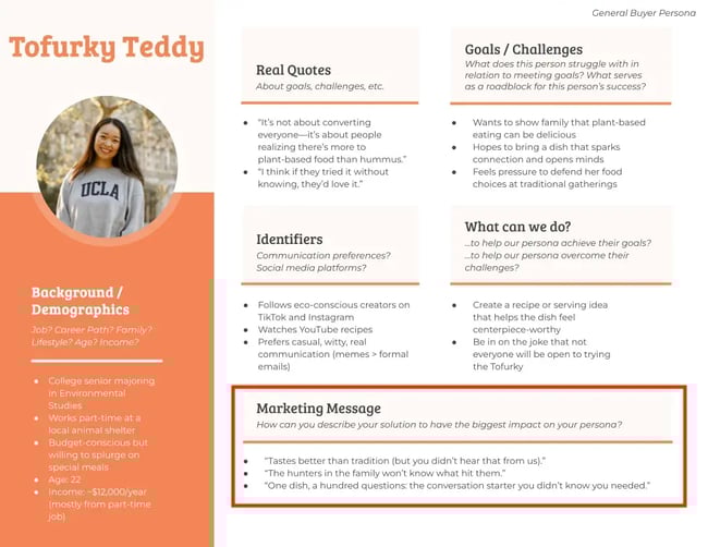 tofurky teddy, customer persona example made with a free hubspot template